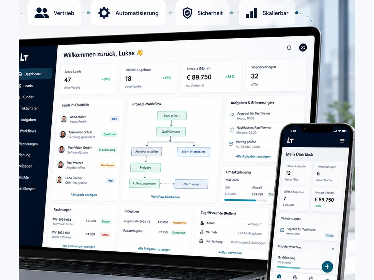 Custom sales CRM with leads, workflows, tasks and automation