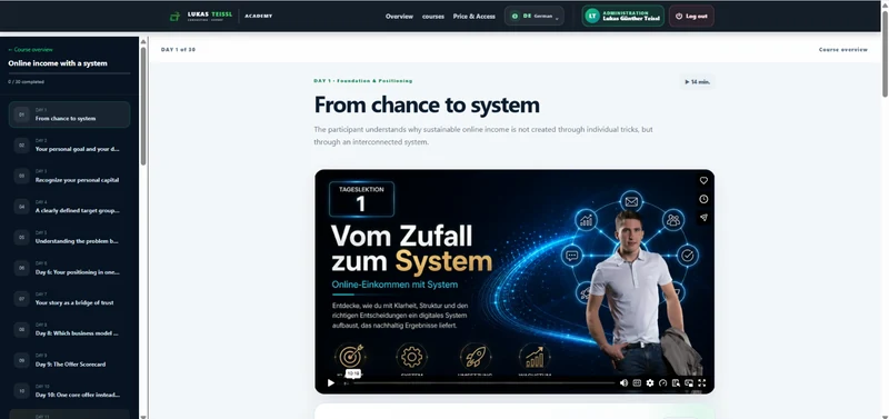 Lukas Teissl Academy – Öffentliche Projektansicht (EN)