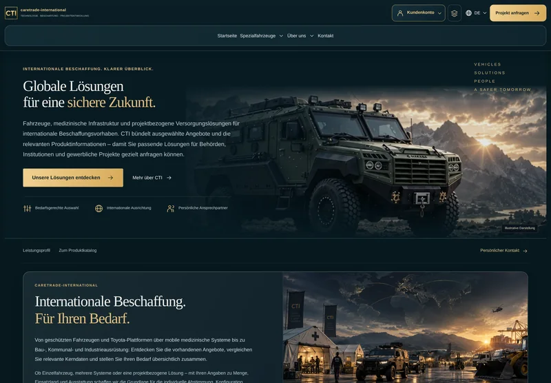 CareTrade International – Öffentliche Projektansicht (DE)