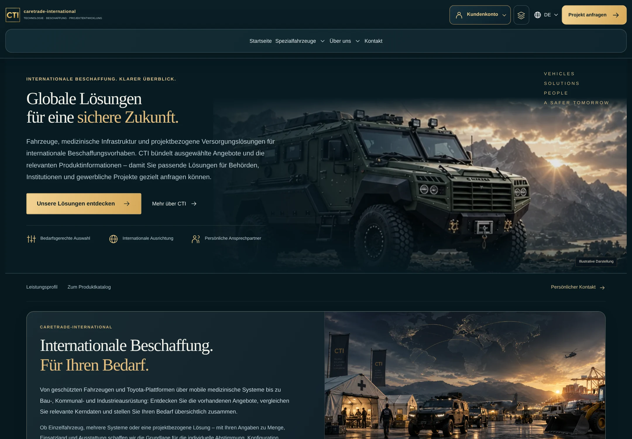 CareTrade International – Öffentliche Projektansicht (DE)
