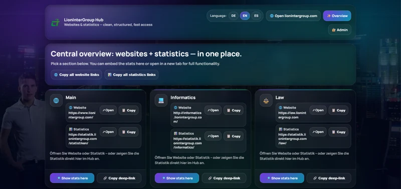 LionInterGroup Hub · Desktopansicht · EN