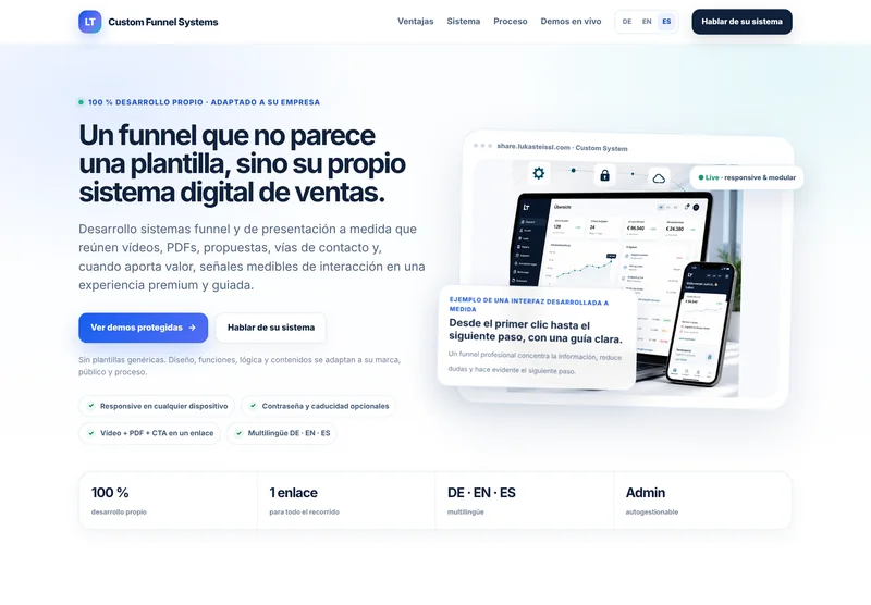 LT Share – Custom Funnel System · Vista de escritorio · ES